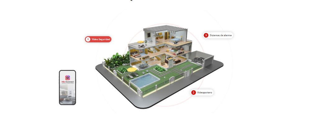 Hogar